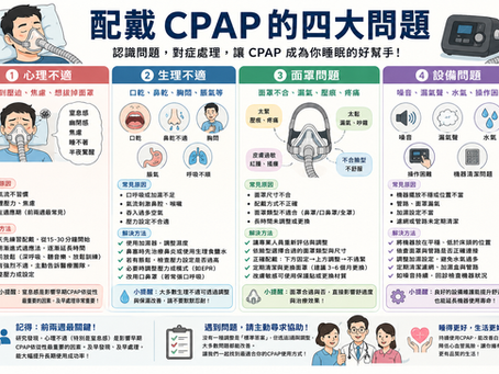 戴上CPAP,真正困難的可能不是面罩,而是「心理壓力」