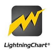 lightning chart