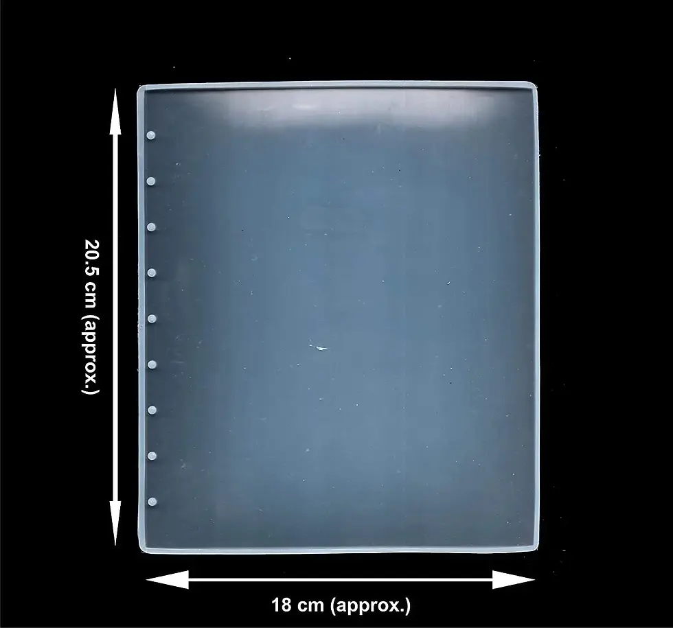 Store Product Images