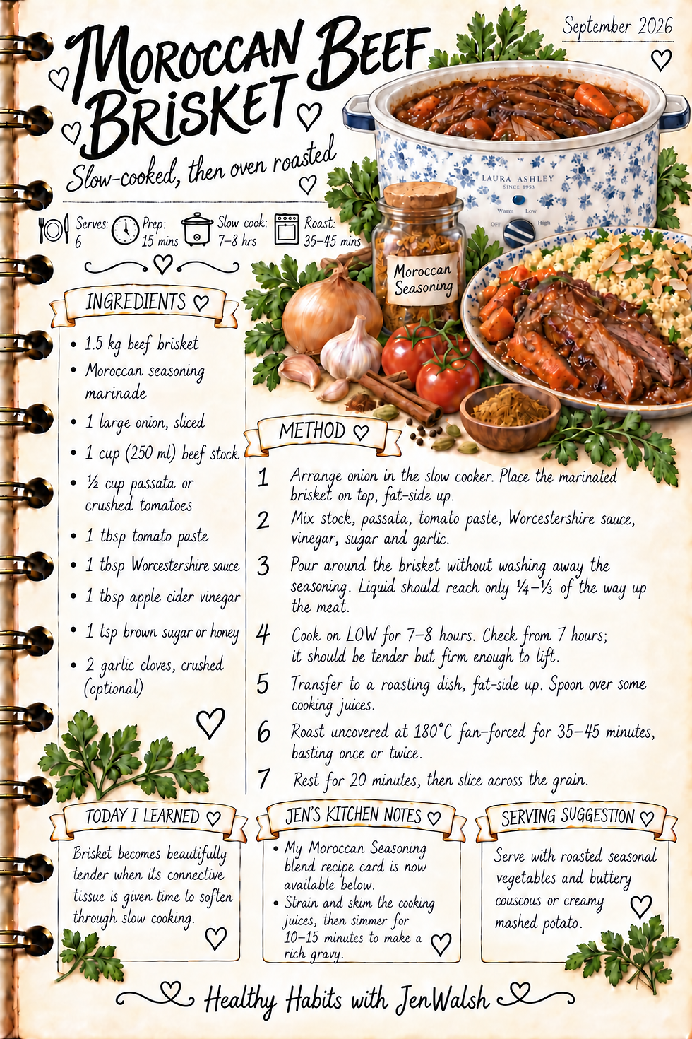 click this recipe card to save to your desktop or phone - JenWalsh xoxo