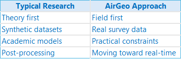Industry table 1.png