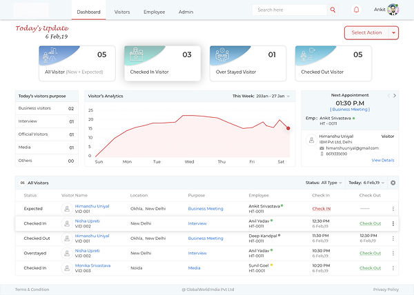 Dashboard2.jpg