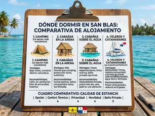 Dónde dormir en San Blas: Guía de Alojamiento y Precios 2026.