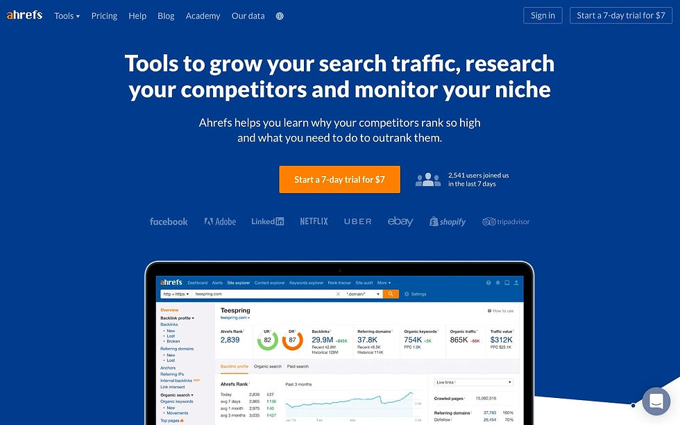 ahrefs affiliate program review