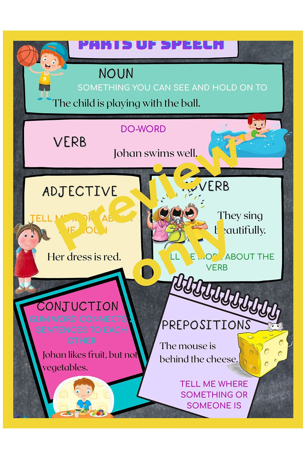 Parts of Speech