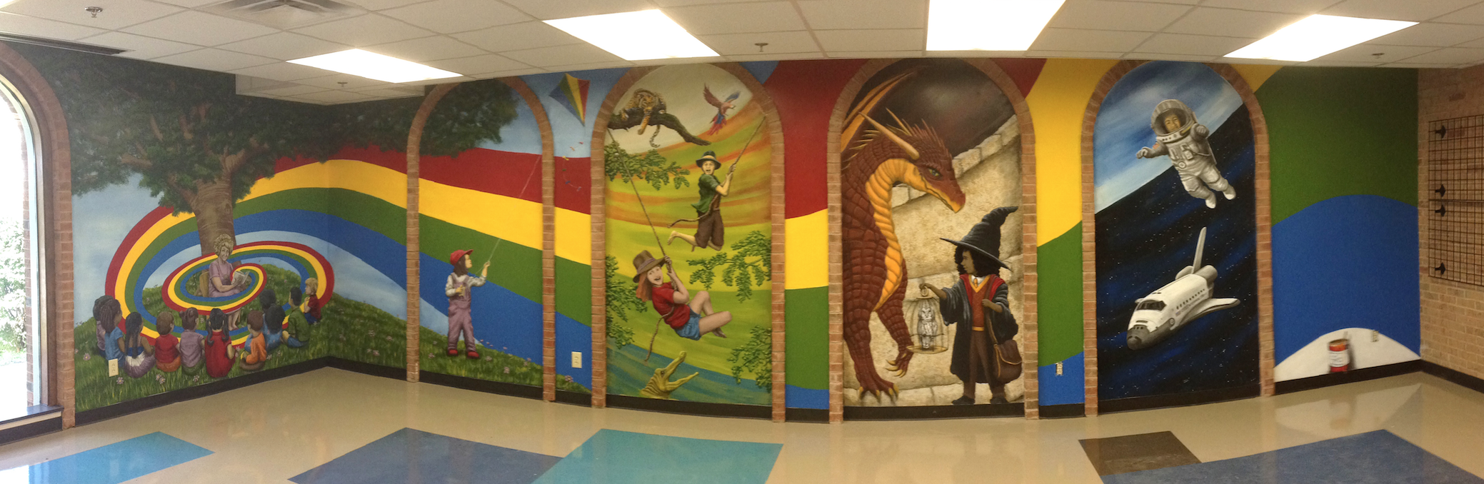 Libraries are Gateways to New Worlds