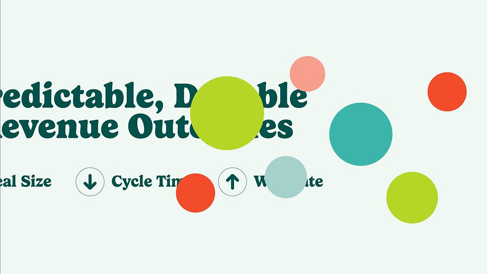 241011 Salesloft Revenue Orchestra Stroyboards PT 3-07 Large 2