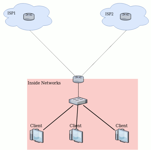 DiagramaPCC.gif