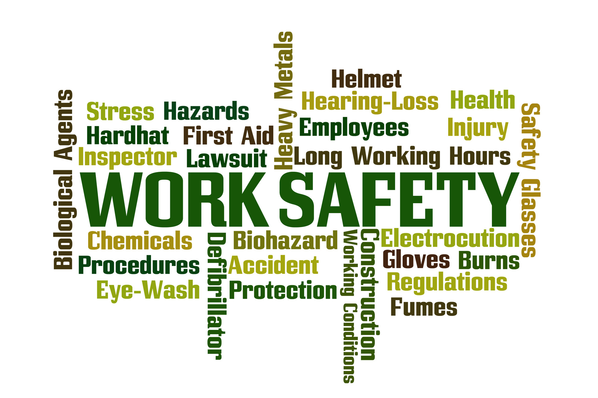 Health & Safety Training Course in Leicestershire