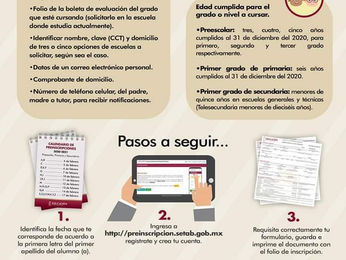 Pasos a seguir para preinscripción.