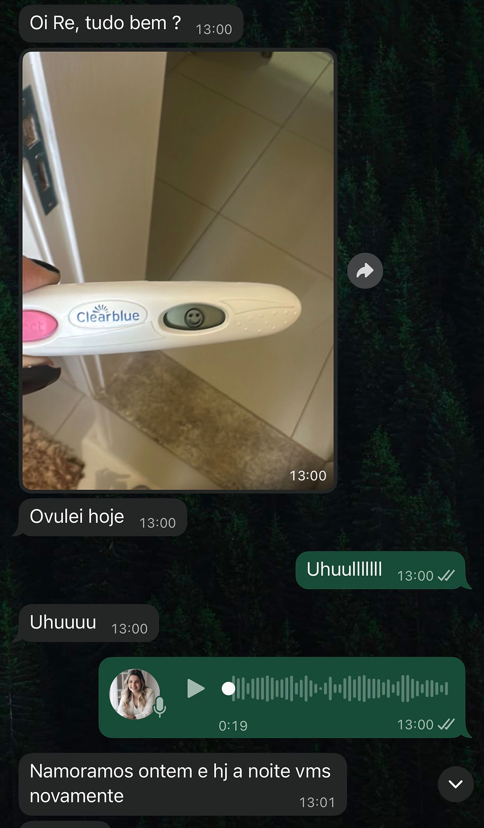 teste LH positivo