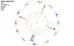 Venus Stations Retrograde - Relationships Are Intense