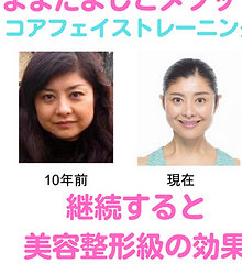 間々田佳子メソッド (3).png