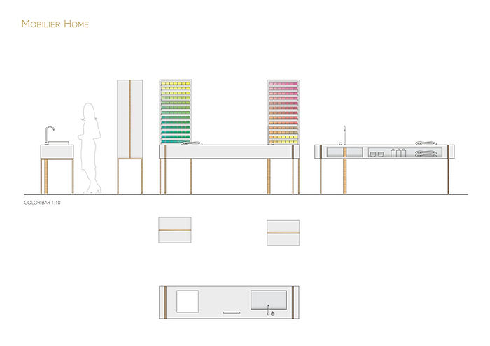 Benjamin Sillon, Concept, Home studio, Retail, Camondo, école Camondo, Design, architecture d'interieur, l'oréal, concours l'oréal, Flagship, Workshop, Xavier Martin, Alizée Rafelis, Eleonore Satger, Juliette Georget, Olivia Sommer, boutique, Paris, concept store, concept design, 3D design, 3D drawing, retail design, dessin 3D design