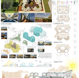 Whimsical Mangrove