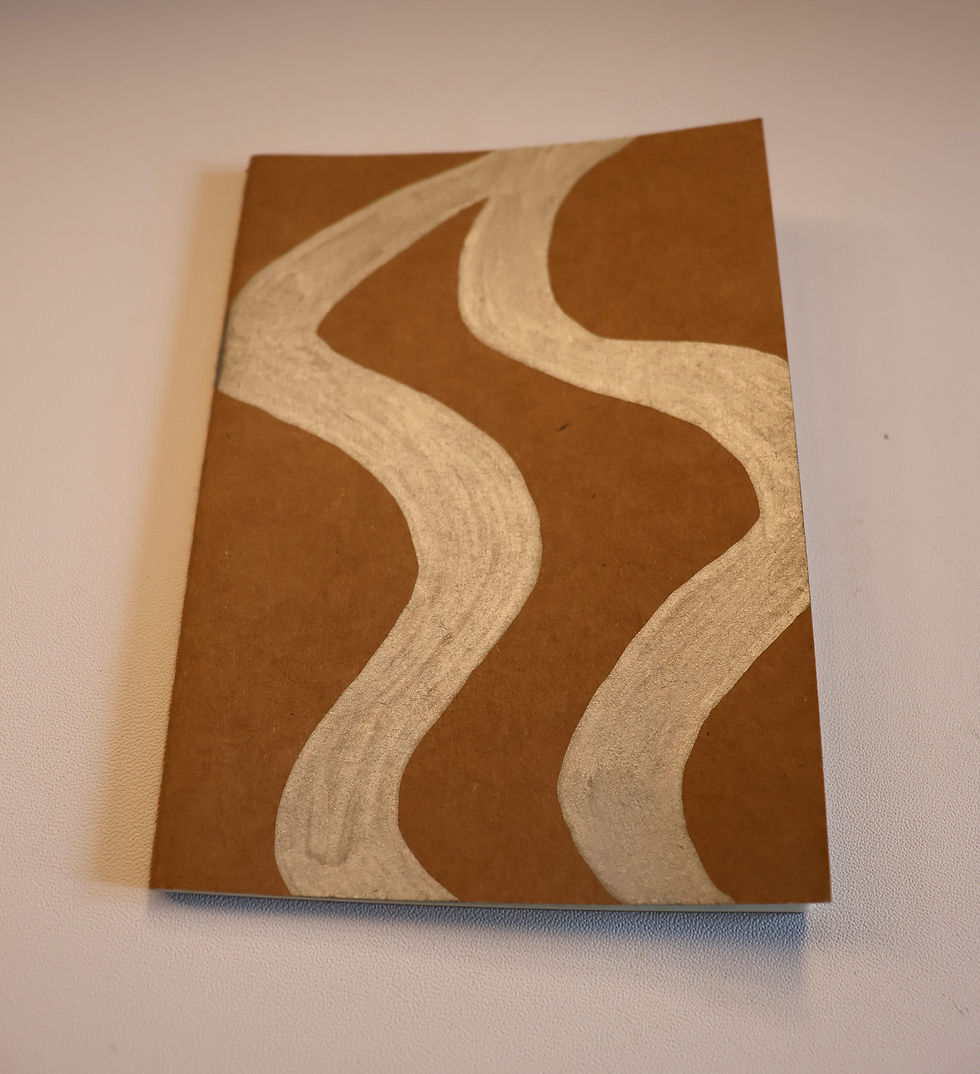 Thumbnail: Pocket Notebooks