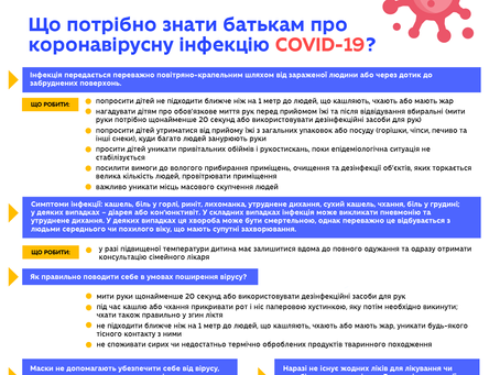 Що потрібно знати батькам про короновірус COVID-19