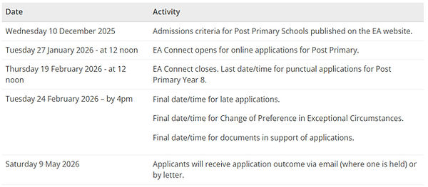 Key Dates.jpg