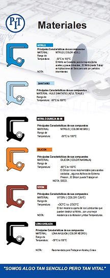 MATERIALES RETENES.jpeg