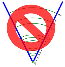 von Neumann.PNG