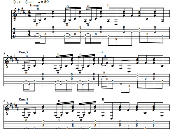 Preview for Give Up the Funk drum sheet music PDF