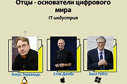 Джобс, Гейтс, Торвальдс_Шк 36.jpg