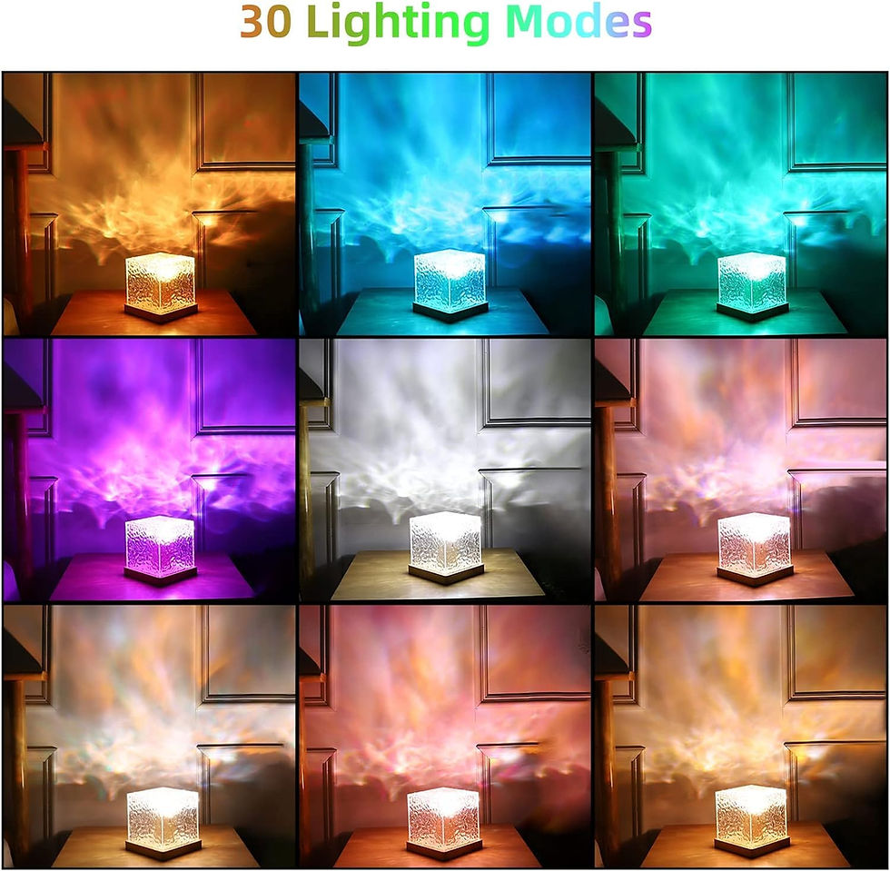 Thumbnail: Dynamic Rotating Water Ripple Night Lamp With Remote