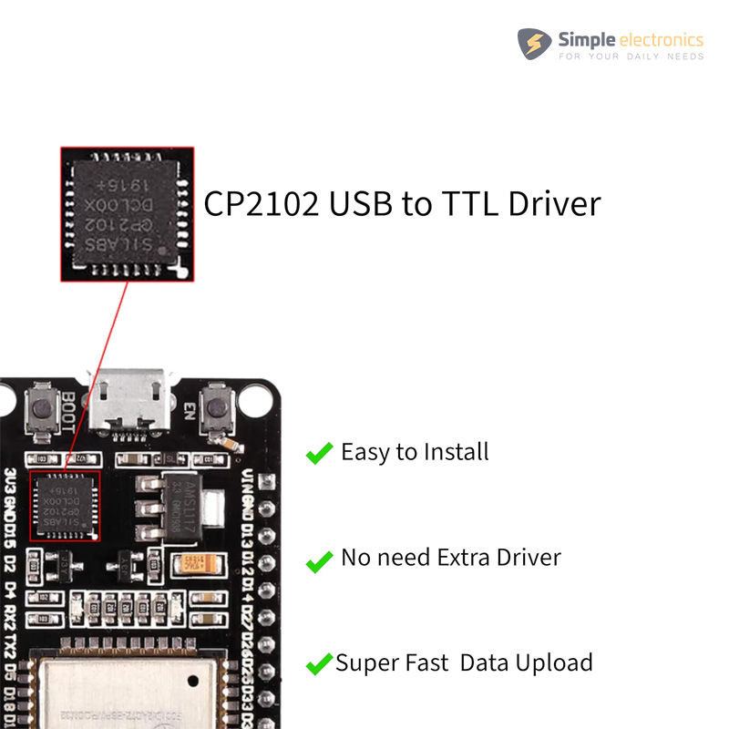 Thumbnail: ESP32 WROOM NODEMCU Module with 30 Pins - Advanced WiFi & Bluetooth