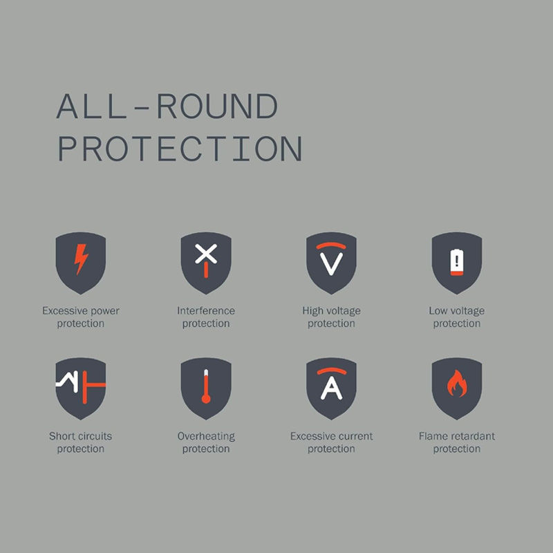 Thumbnail: Nothing 65W GaN Type C 3-Port Wall Charger Adapter