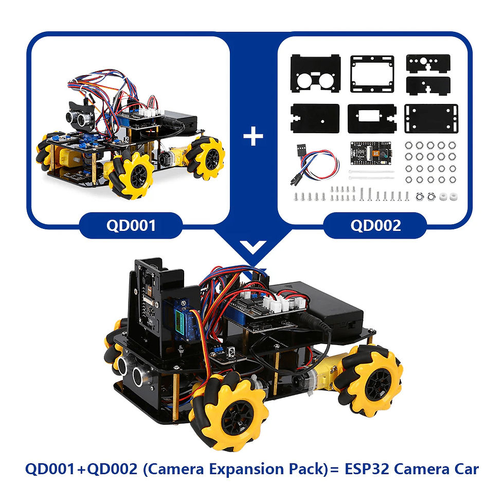 ACEBOTT ESP32 Camera Expansion Pack for QD001 – QD002 - www.simpleelectronics.in