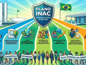 Plano Inac para a retomada do controle da corrupção