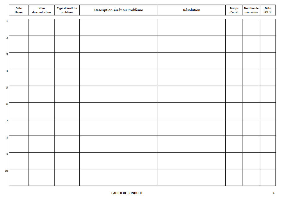 Miniature : Cahier de conduite de ligne ou machine A4 spirale 80 pages