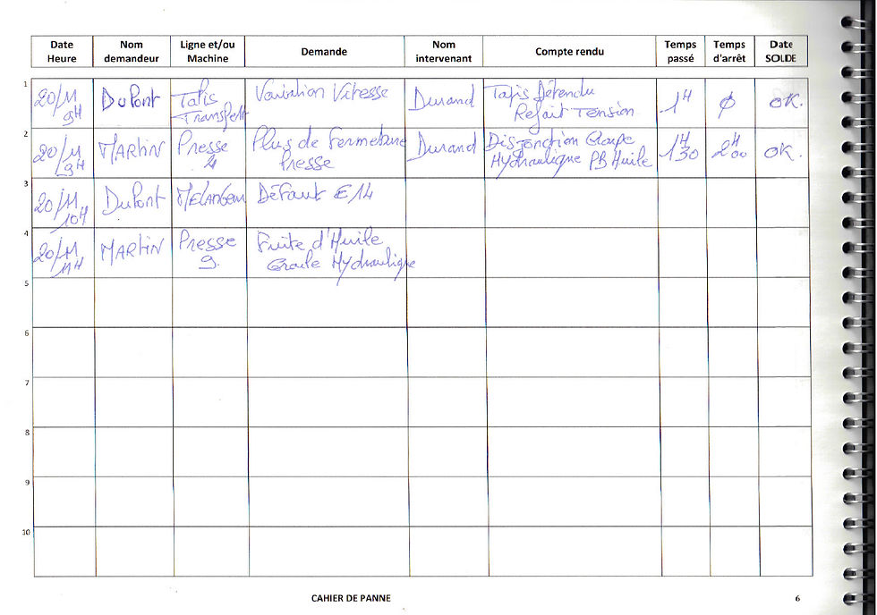 Miniature : Cahier de panne  Suivi des interventions correctives A4 spirale 80 pages