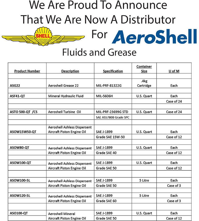 Fluids & Grease gouletaircraft