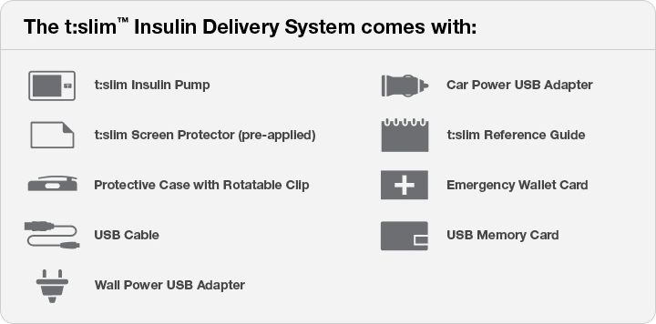 tslim-delivery-system-contents.gif