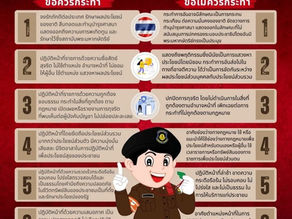 แนวทางปฏิบัติตนของข้าราชการตำรวจตามประมวลจริยธรรมฯ(Do&Don't)