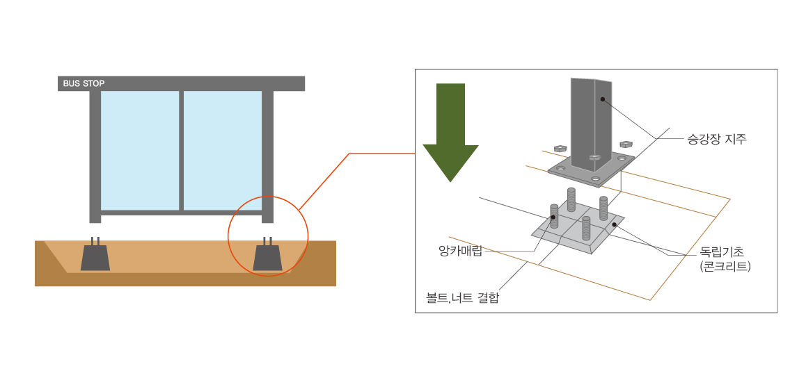 시공.gif