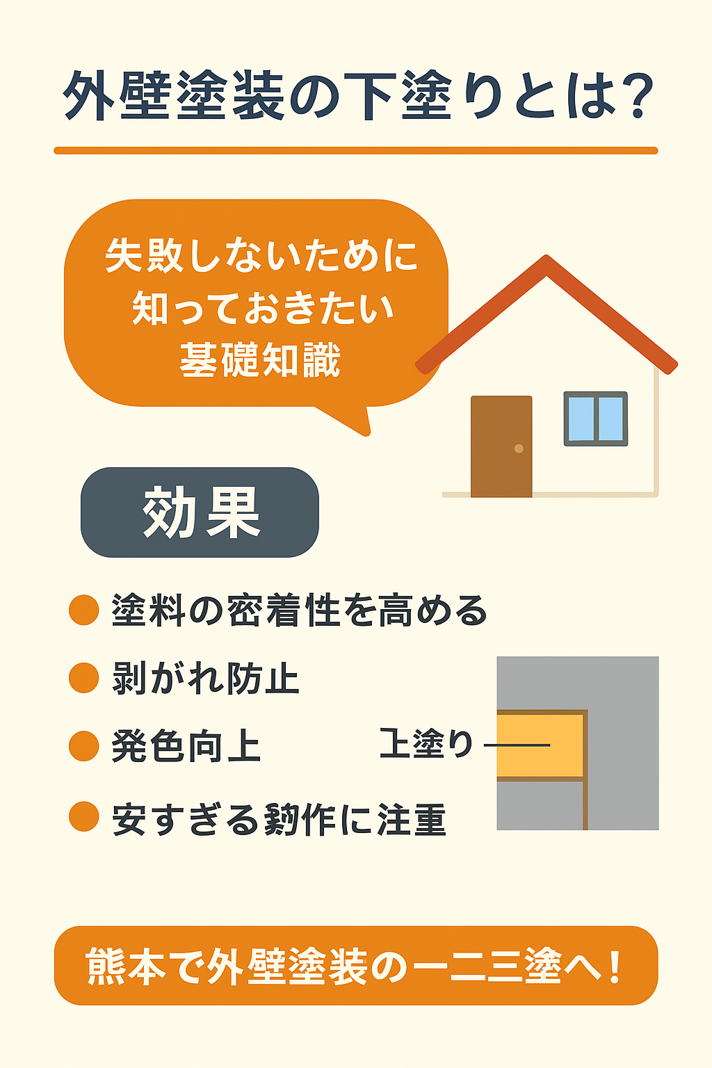 外壁塗装の下塗りとは？失敗しないために知っておきたい基礎知識