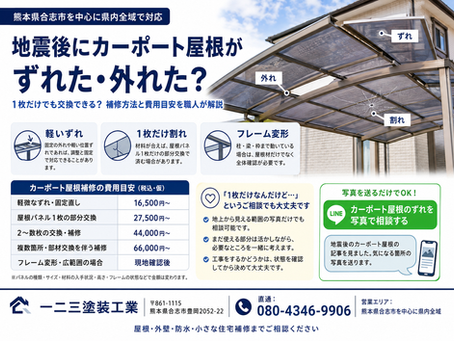 地震後のカーポート屋根のずれ・外れ・割れと部分修理の費用目安