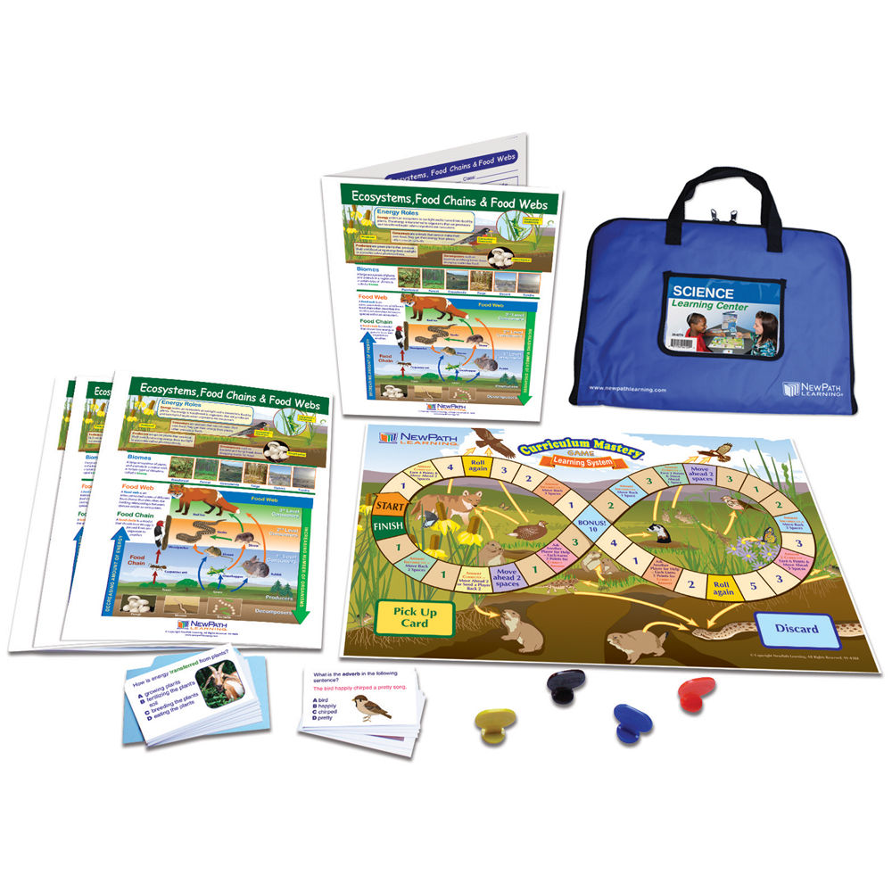 Ecosystems, Food Chains, and Food Learning Center Game