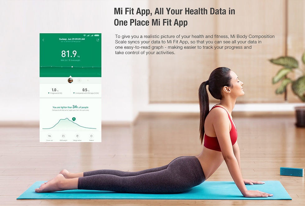 Thumbnail: Xiaomi Smart Body Composition Scale Bluetooth 5.0
