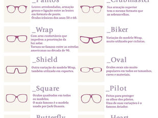 Guia definitivo: Modelos de Óculos.