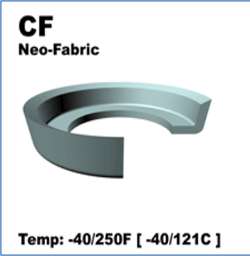 SELLOS DE PISTON (1ER CATÁLOGO)