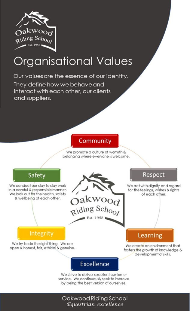 Oakwood Riding School