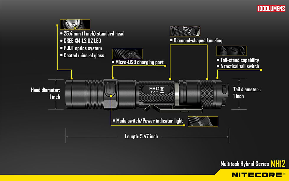 Miniatura: Linterna Nitecore MH12