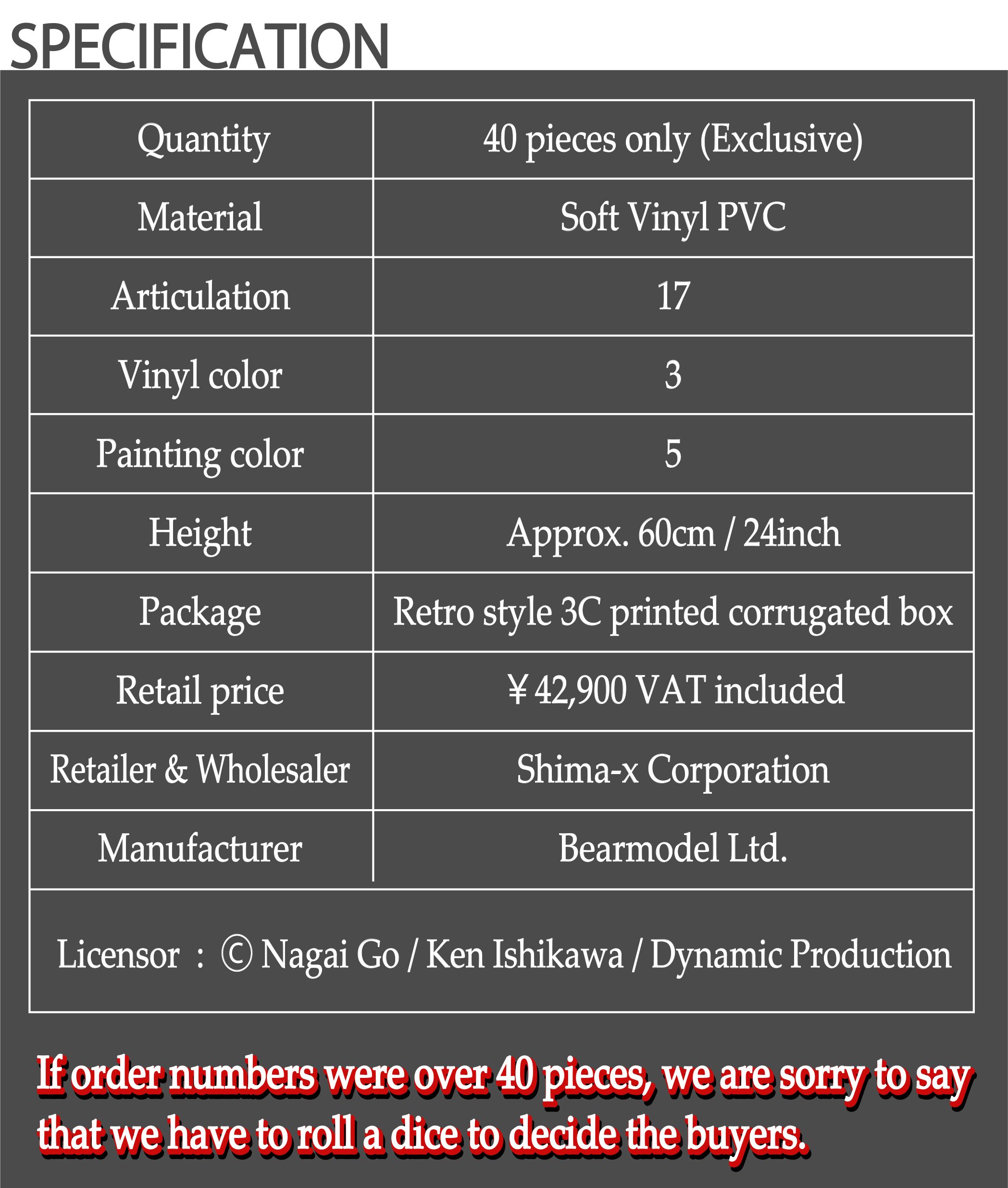 ドバ商品ページINFORMATION英語.gif