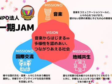 一期JAM 新ビジョン・ミッション 発表!!