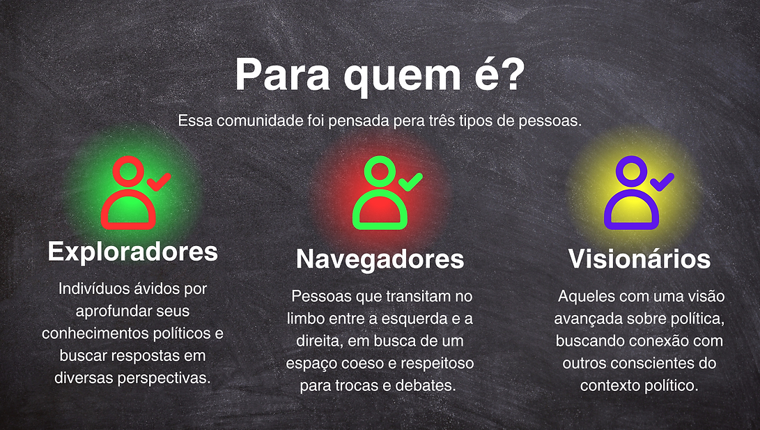 Para quem é.png