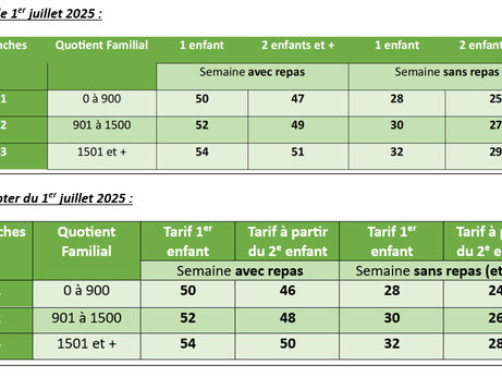 Modification Tarifs ALSH à compter du 01-07-2025