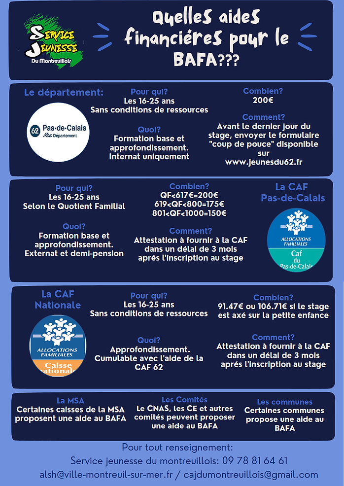 aides financieres.png
